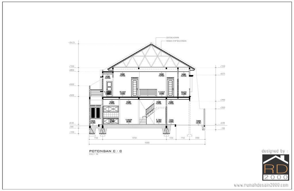 Gambar Desain Dapur Lurus - Gambar Puasa