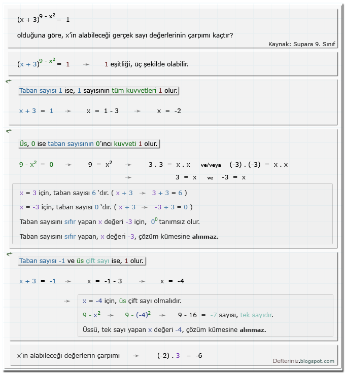 Örnek soru 12 » Üslü denklemler » üslü denklem, 1'e eşit ise » çözüm kümesine alınan ve alınmayan değerler (Kaynak: Supara 9. Sınıf).