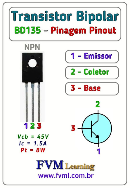 Datasheet-Pinagem-Pinout-transistor-NPN-BD135-Características-Substituição-fvml