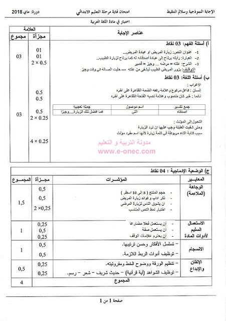 الاجابة النموذجية وسلم التنقيط لموضوع اللغة العربية شهادة التعليم الابتدائي 2018