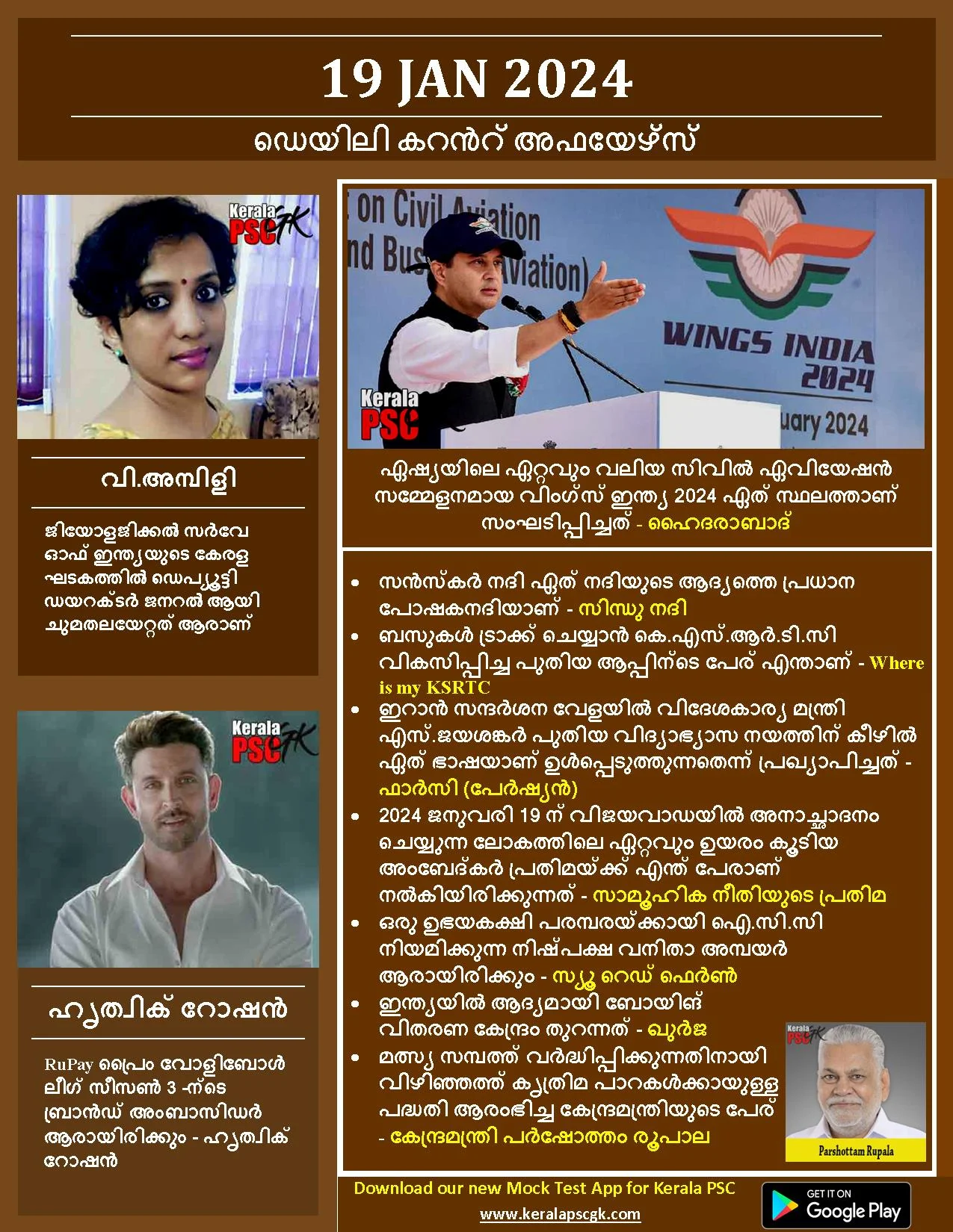 Daily Current Affairs in Malayalam 19 Jan 2024