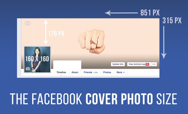 Facebook 18 Amazing Things That Everyone Must know