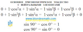 Основное тригонометрическое тождество. Форма записи тождества с нейтральными элементами. Математика для блондинок.