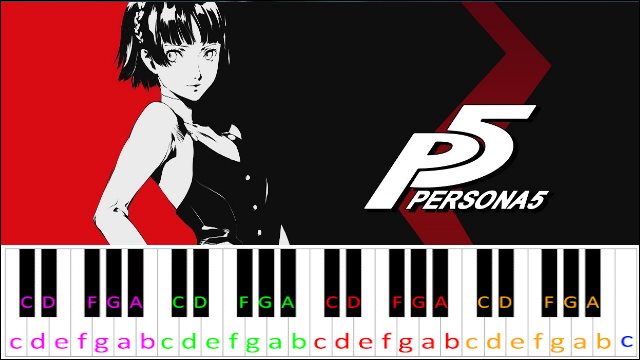 Last Surprise (Persona 5) Piano / Keyboard Easy Letter Notes for Beginners