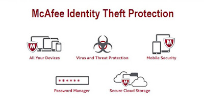 McAfee Identity Theft Protection 2020 Review