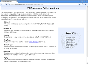 V8 Benchmark Suite - version 4 on Google chrome 2.0.172.28