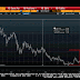 Great Graphic:  Yen Since Onset of the Financial Crisis