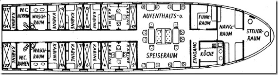 LZ_127_Graf_Zeppelin_Gondola_Plan