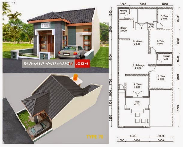 Desain Rumah Minimalis 1 Lantai Beserta Denahnya Gambar 
