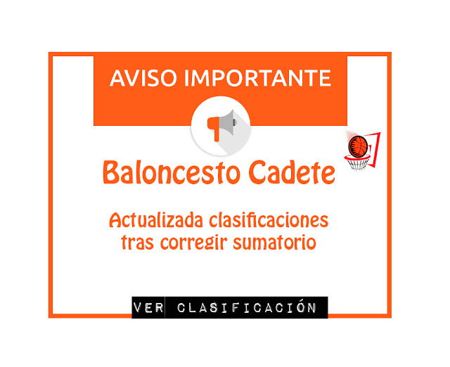 BALONCESTO CADETE: Actualizada clasificación