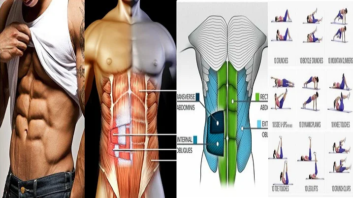 Strong Abs - Best Muscle Mass Building Exercises