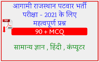 Rajasthan Patwar Exam 2021