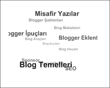 Flash Animasyonlu Etiket Bulutu