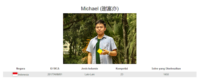 Profile akun WCA dari Michael yang merupakan peringkat kedua nasional dalam menyelesaikan rubik skewb