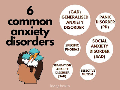 Different Types of Anxiety Disorders