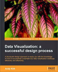  http://www.packtpub.com/data-visualization-a-successful-design-process/book