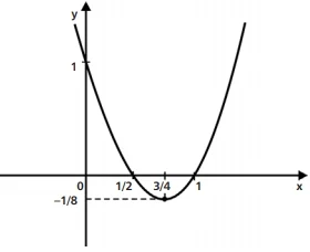 cefet