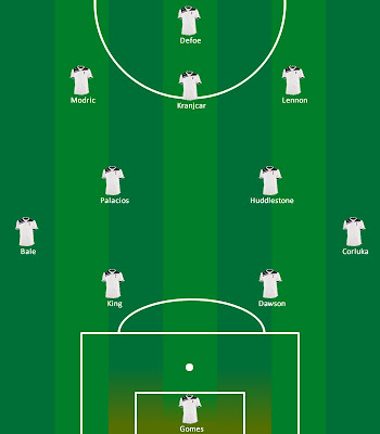 Tottenham Hotspur Formation, THBN