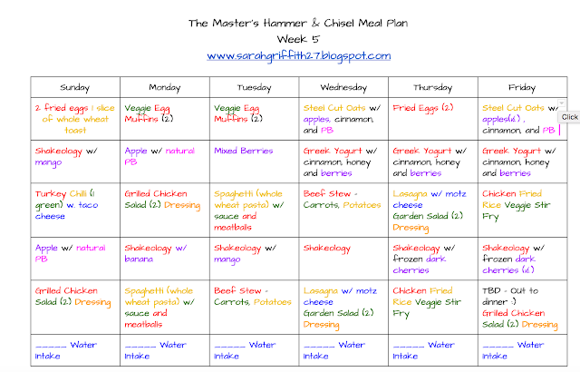 hammer and chisel meal plan, sarah griffith, the masters hammer and chisel, the masters hammer and chisel couples transformation, what is the masters hammer and chisel, 