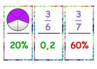 Media Pembelajaran Matematika Domino Pecahan