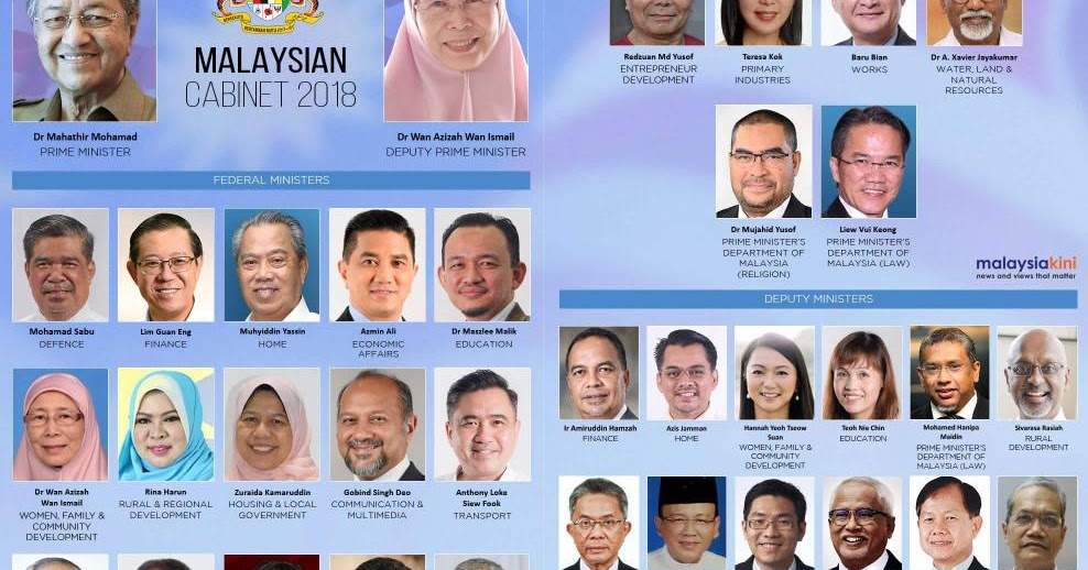 new malaysia cabinet 2018
