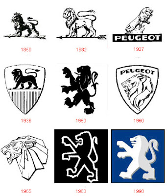 Peugeot logo Peugeot Evolution of Logos Brand CBS logo