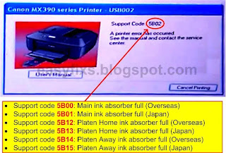 Repair Canon MG5400, MG5410, MG5420, MG5430, MG5440, MG5450, MG5460, MG5470, MG5480, MG5490 Ink absorber full error, Support error code 5B00, 5B01, 5B10, 5B11, 1700, 1701, 1710, 1711