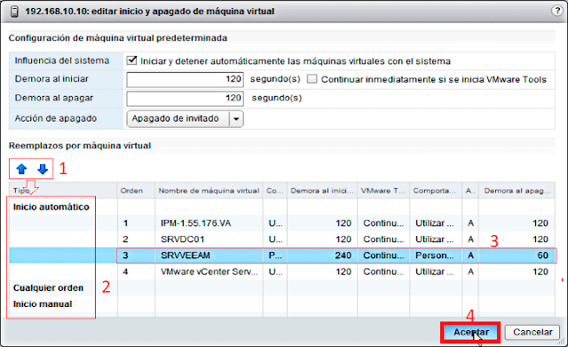 VMware 6.5.0: configuración Inicio y apagado automático de las máquinas virtuales.