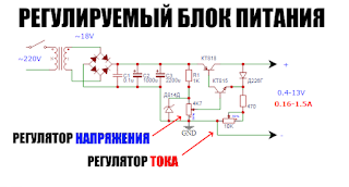 бп своими руками