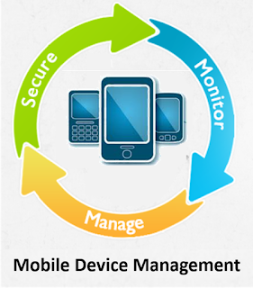 Mobile Device Management