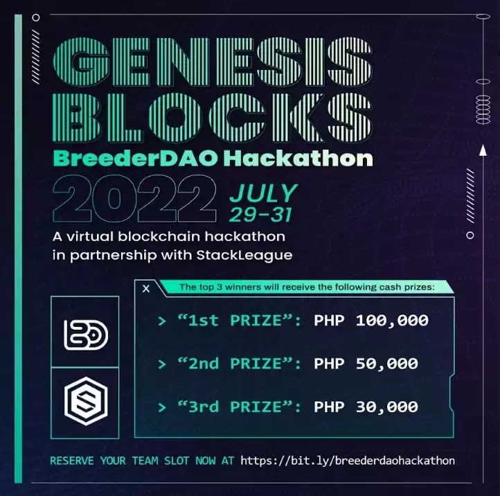 Genesis Blocks: BreederDAO Hackathon Genesis Blocks: BreederDAO Hackathon