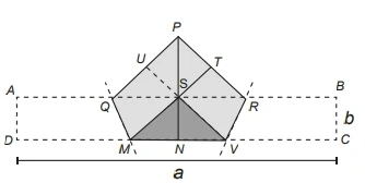 gráfico