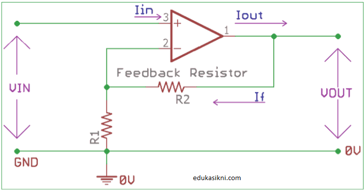 Karakteristik Penguat Operasional Tak-Membalik (Non-inverting Amplifier)