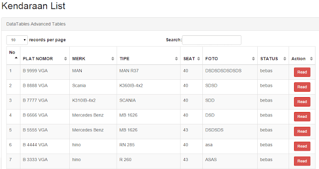 Source Code aplikasi rental berbasis web