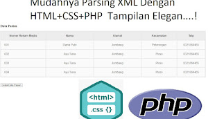 Parsing Data XML Dengan PHP HTML + CSS Tabel Jadi Elegan