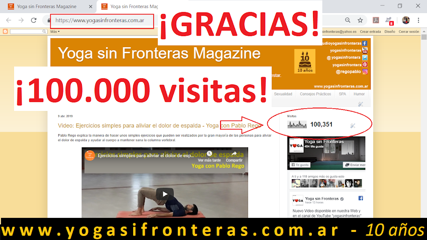 ¡100.000 Visitantes!