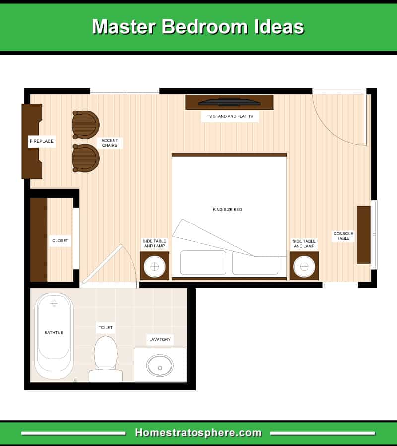 Master Bedroom Layout