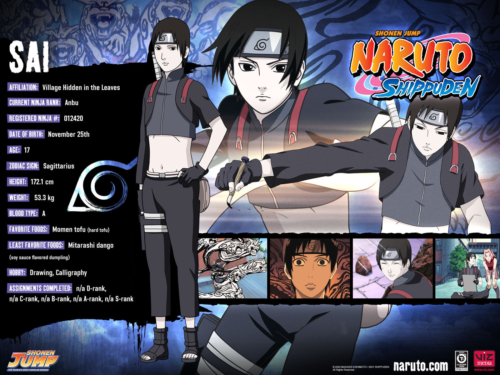 Daftar Foto Profil Naruto Shippuden My Collections