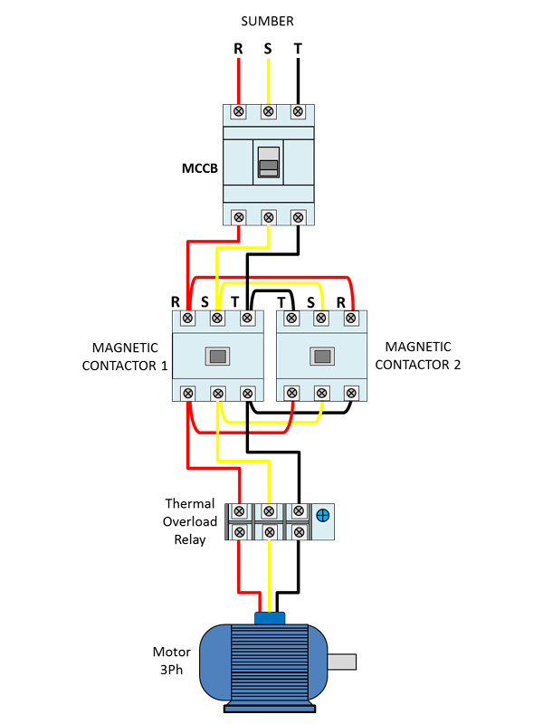 Wiring Diagram Motor Listrik 3Phase dengan 2 Arah Putaran
