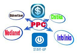 ppc lokal selain adsense