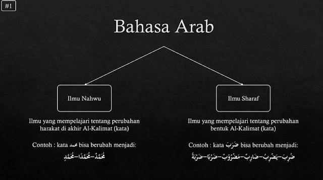 materi belajar nahwu oleh ustadz firanda