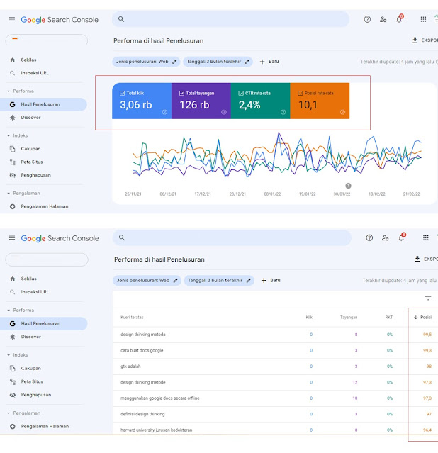 google search console guide