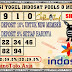 PREDIKSI TOGEL INDOSAT POOLS 8 MEI 2020