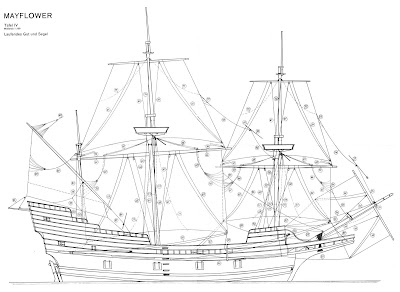 Model Ship Plans - free download