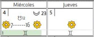 calendario biodinamico, Día Aire, Día Aire-Viento, Día Flor, Época de siembra, Luna Descendente, Luna en Géminis