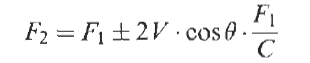 Principle of operation of doppler flowmeters-Equation