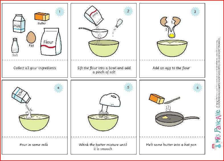 Contoh Procedure Text Bahasa Inggris Lengkap