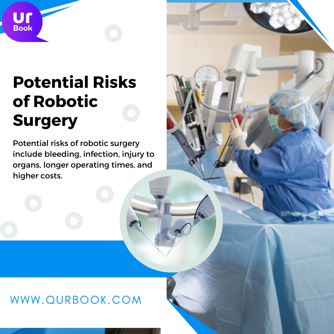 Potential Risks of Robotic surgenry
