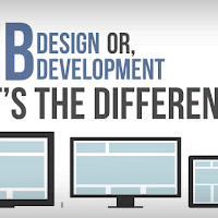 Website Design and Development