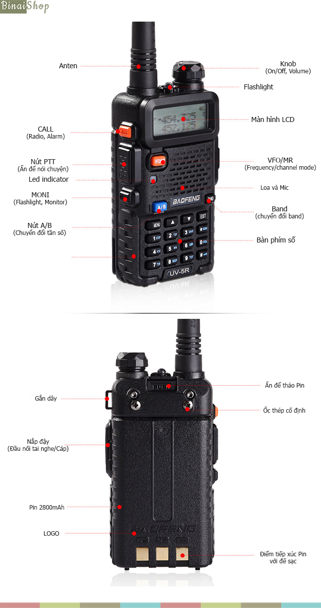 BAOFENG UV-5R